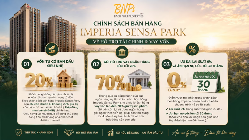Chính Sách Bán Hàng Imperia Sensa Park Về Hỗ Trợ Tài Chính & Vay Vốn - Bách Như Properties - BNPs