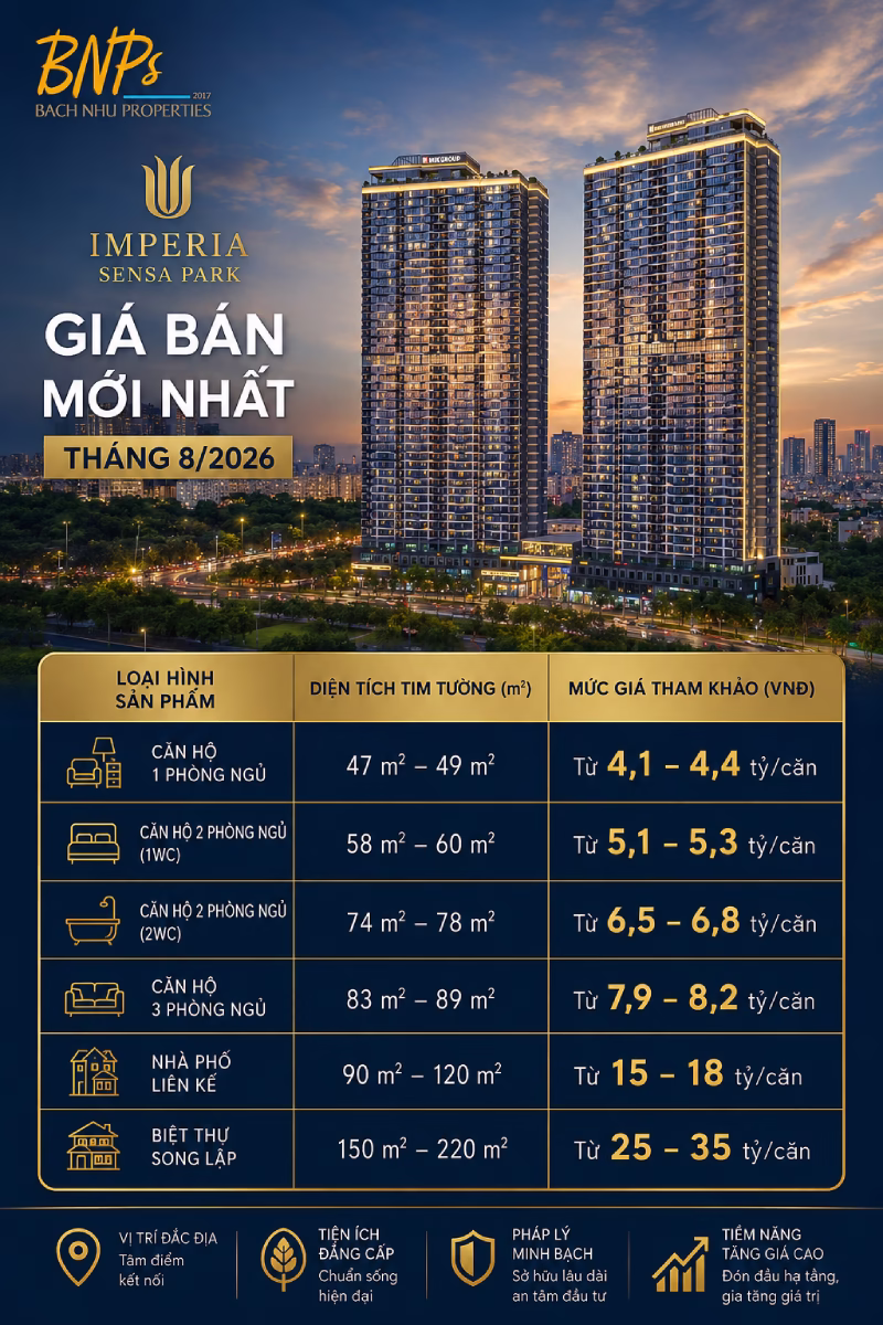 Imperia Sensa Park giá bán chi tiết theo từng loại hình sản phẩm