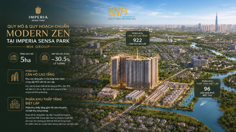 Quy Mô & Quy Hoạch Chuẩn Modern Zen Tại Imperia Sensa Park MIK Group - Bách Như Properties - BNPs