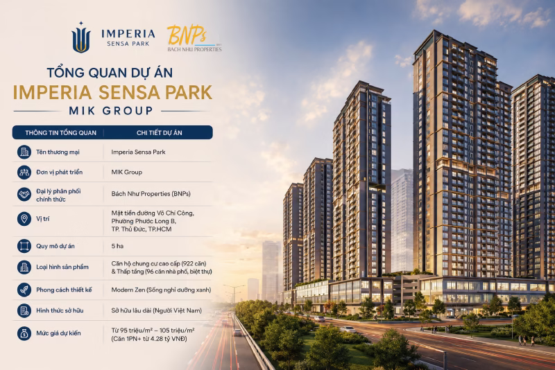 Tổng Quan Dự Án Imperia Sensa Park MIK Group - Bách Như Properties - BNPs